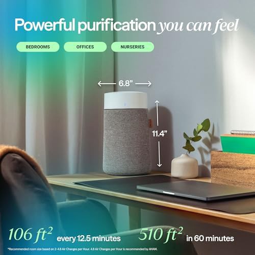 Mini Max auto mode air purifier — photo 3