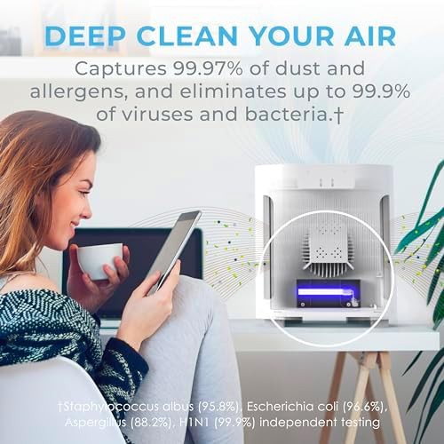 White four stage filtration air purifier — photo 3