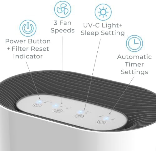White four stage filtration air purifier — photo 5