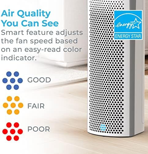 Elite four in one HEPA purifier — photo 4