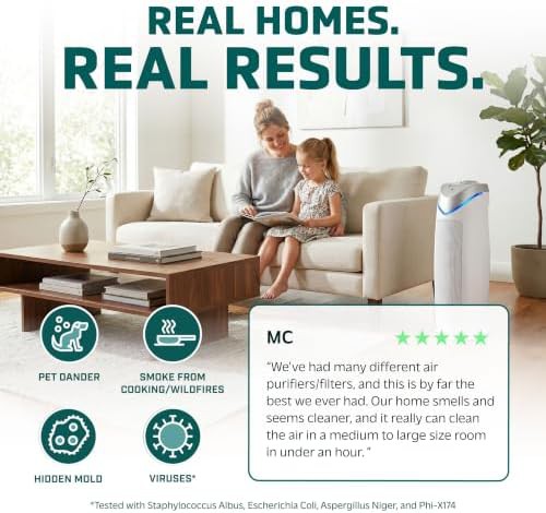 White tower air purifier two pack — photo 3