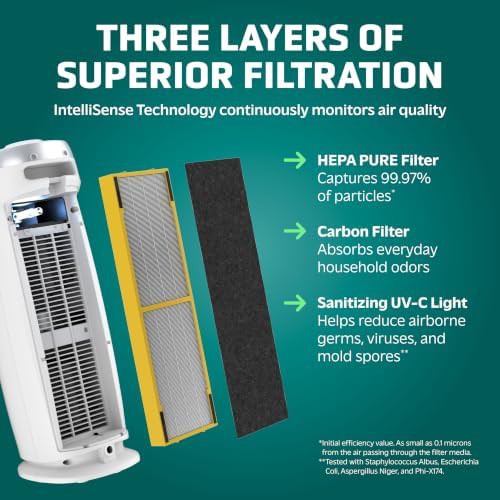White tower air purifier two pack — photo 5