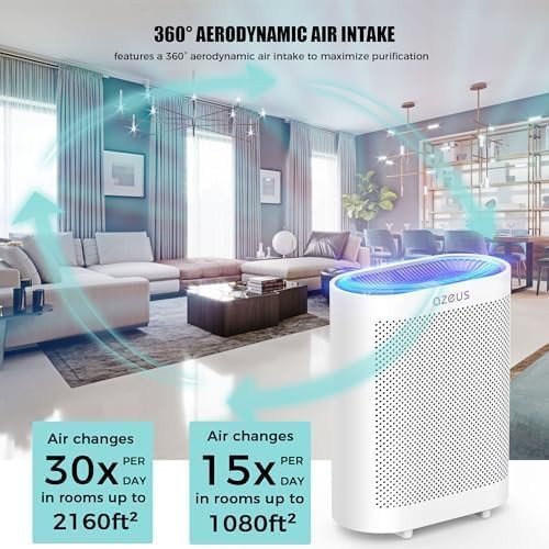 White air purifier for wildfire smoke — photo 3