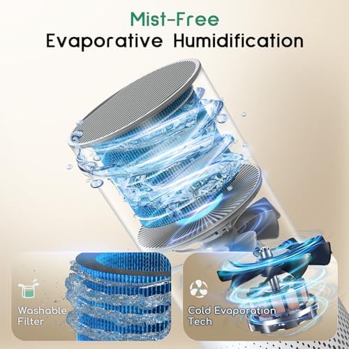 Compact two in one purifier and humidifier — photo 3