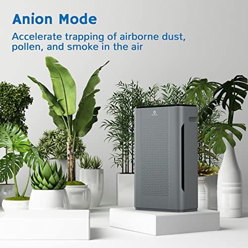 Smart WiFi HEPA air purifier — photo 3