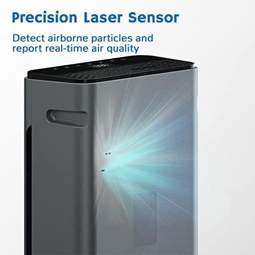 Smart WiFi HEPA air purifier — photo 4