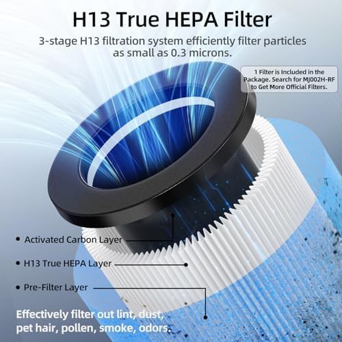Black air purifier with negative ions — photo 3