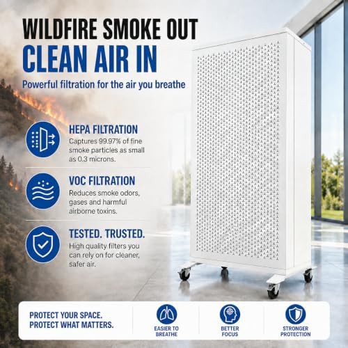 High volume air purifier for business spaces — photo 3