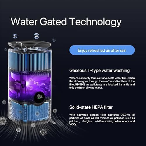 T7pro self clean humidifier and purifier — photo 3
