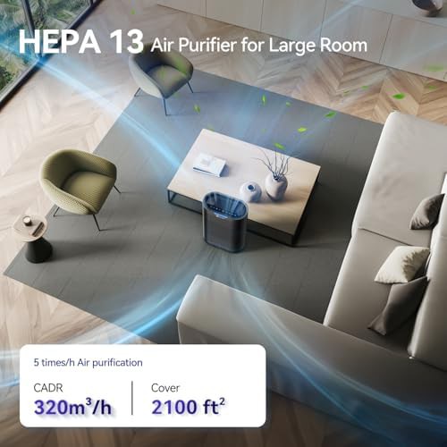 Large room HEPA purifier for pets — photo 3