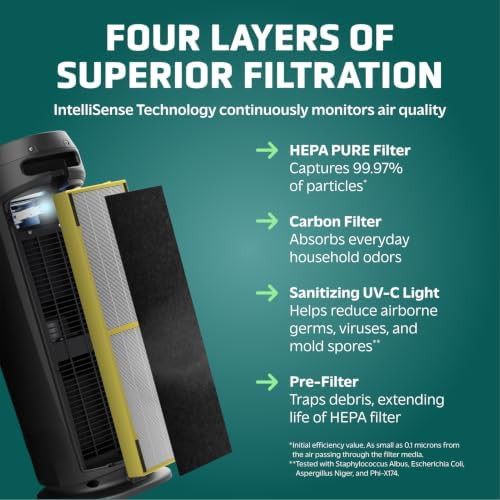 Black tower HEPA purifier with air monitor — photo 4