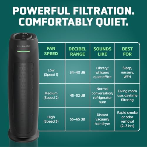 Black tower HEPA purifier with air monitor — photo 5