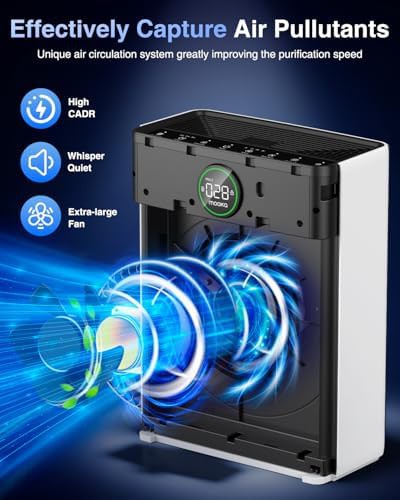 White dorm room purifier with sensor — photo 3