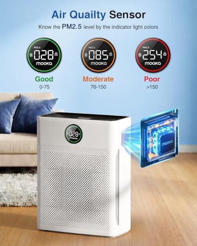 White dorm room purifier with sensor — photo 4