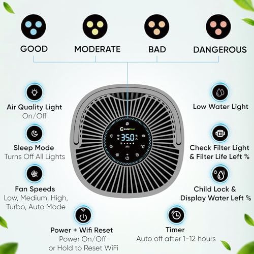 Quiet air purifier and humidifier combo — photo 4