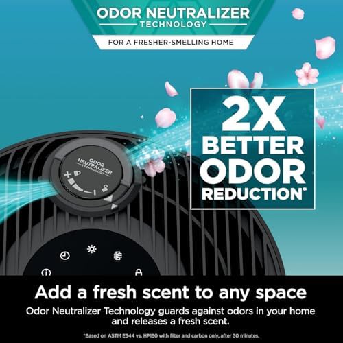Large room air purifier with odor neutralizer — photo 3