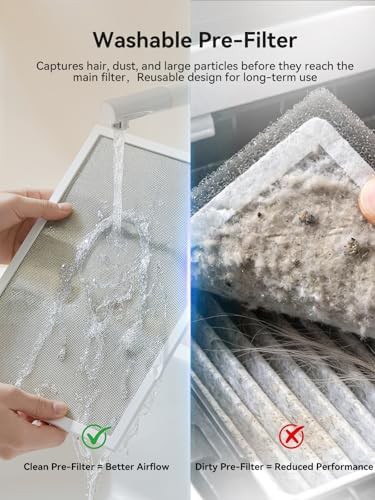 Extra large room purifier with washable filter — photo 5