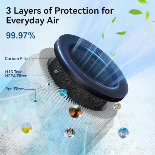 White HEPA air purifier with aromatherapy — photo 5