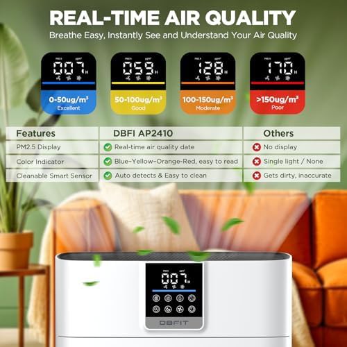 Large room air purifier with washable nylon filter — photo 3