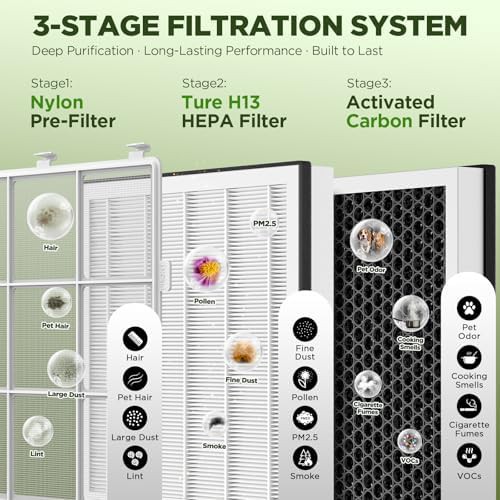 Large room air purifier with washable nylon filter — photo 4