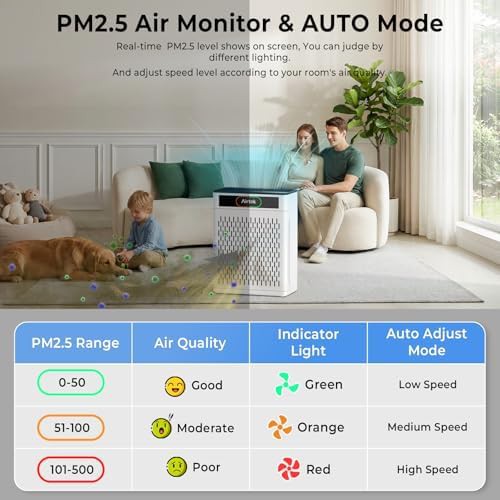 White large room purifier with washable filter — photo 4