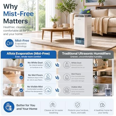 Mist free humidifier and air purifier — photo 3