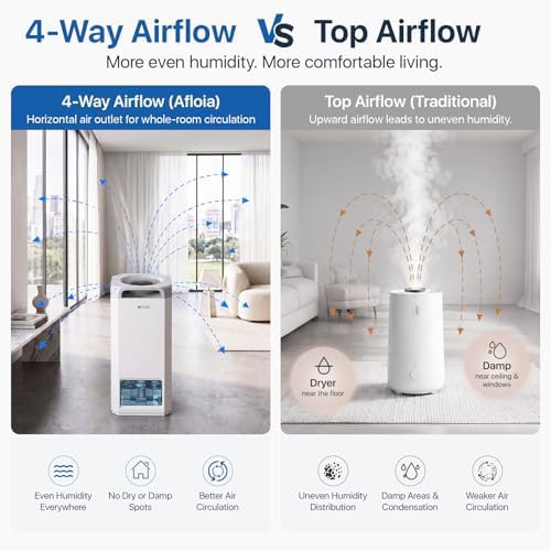 Mist free humidifier and air purifier — photo 4