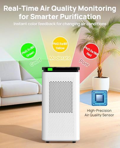 Extra large room quiet HEPA purifier — photo 5