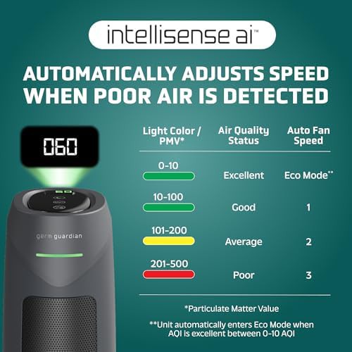 Gray HEPA air purifier with UVC light — photo 3