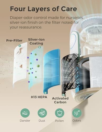 Bedroom air purifier with dimmable night light — photo 4