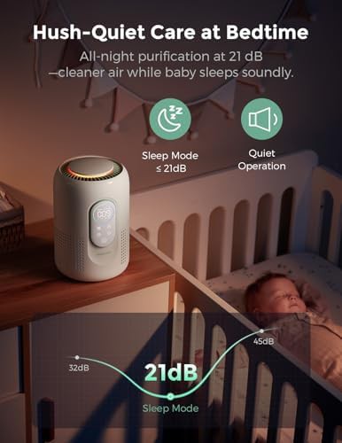 Bedroom air purifier with dimmable night light — photo 5
