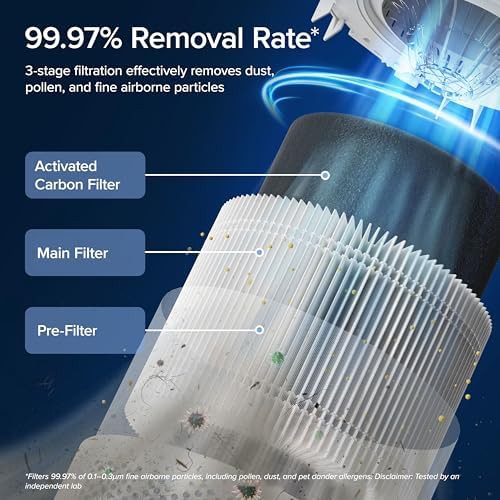 Smart air purifier for large pet rooms — photo 3