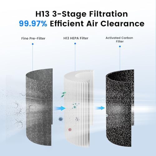 Desktop HEPA air cleaner for smoke — photo 3