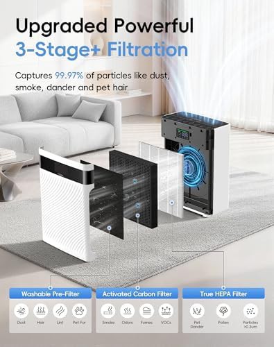 Extra large room purifier with washable filter — photo 4