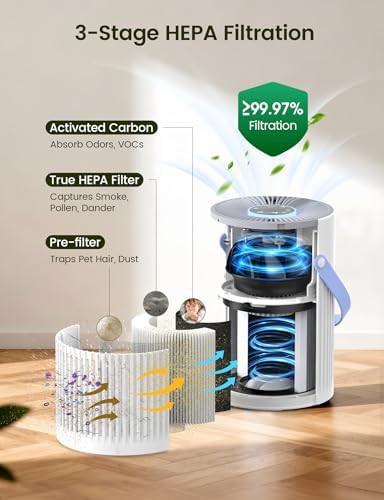 Quiet sleep mode purifier for bedrooms — photo 3