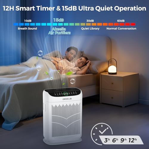 Large room purifier with aroma sensor — photo 3