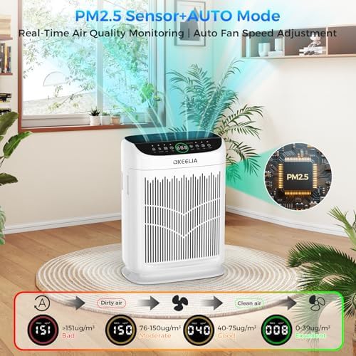 Large room purifier with aroma sensor — photo 4
