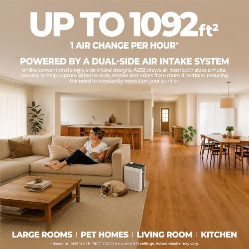 Large room air purifier with AHAM verification — photo 5