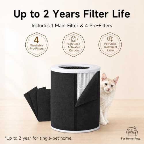 Pet air purifier with washable pre-filters — photo 4