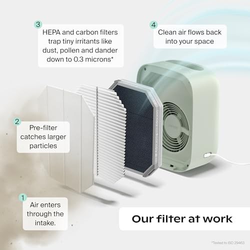 Bedside HEPA purifier with white noise — photo 4