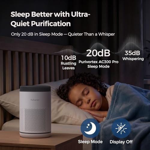 White AC300 Pro large room HEPA — photo 5