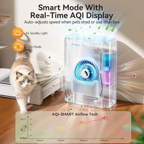U-shaped inlet air purifier for pets — photo 5