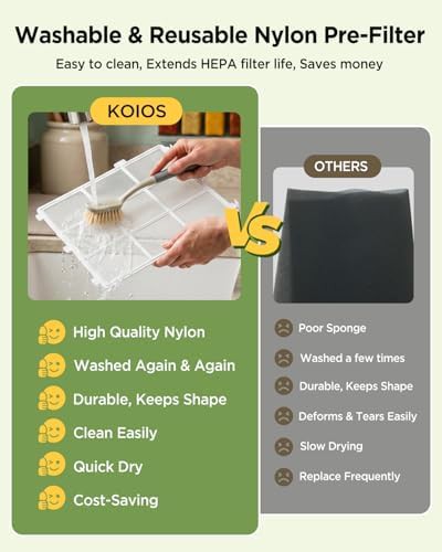 Large room HEPA and carbon air purifier — photo 4