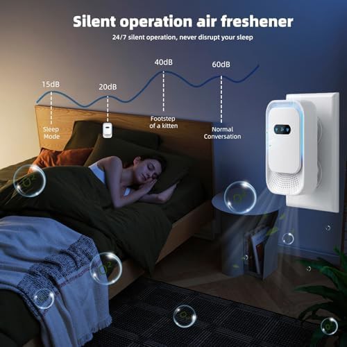 Plug in filterless ionic air fresheners — photo 4