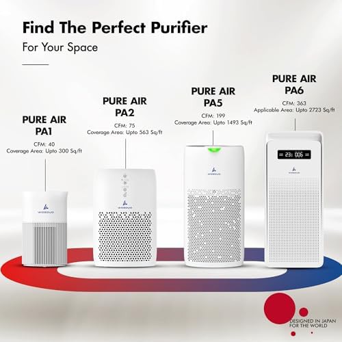 Smart wifi HEPA air purifier with display — photo 5
