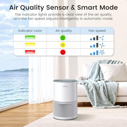 Two pack air purifiers with washable filters — photo 5