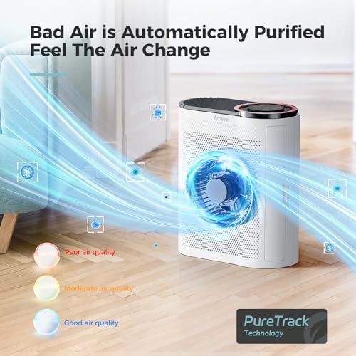 White large room purifier with quality sensors — photo 4