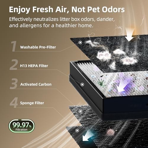 Clog resistant pet hair air purifier — photo 5