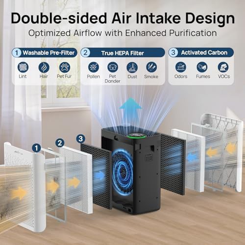 Large room purifier with washable filter — photo 4