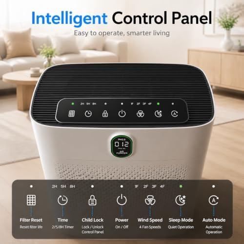 Quiet dual intake purifier with child lock — photo 3